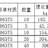 萌镁镁