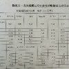 yqc112233